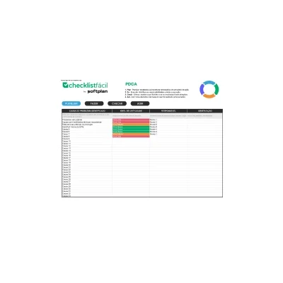 exemplo de planilha ciclo pdca